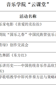 音乐学院各教研室开展云课堂