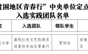 【2019年暑期社会实践】音乐学院获批团中央2019年“深度贫困地区青春行”中央单位定点贫困县实践团队