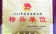 音乐学院团委荣获2022年度“共青团工作标兵单位”称号